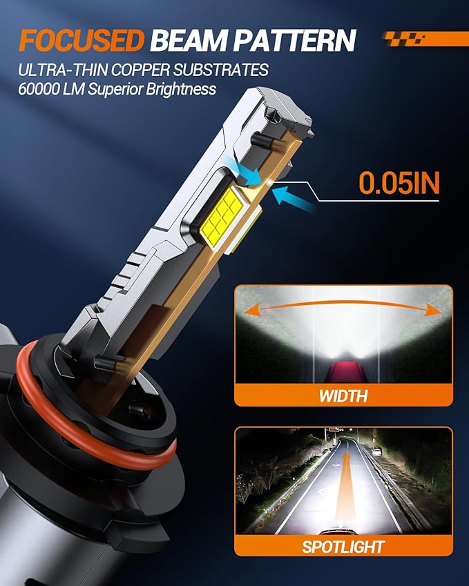 SEALIGHT 9005HB3 9006HB4 Fog Bulbs Combo, 60000LM with 14000RPM Cooling Fan 1:1 Design 9005 9006 Fog Bulbs, Plug-N-Play, Pack of 4