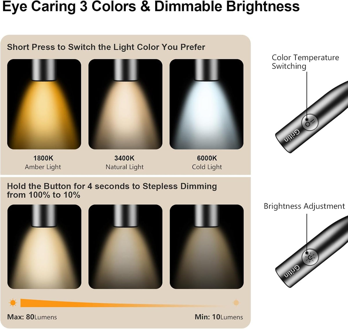 Gritin LED Neck Reading Light,Book Light for Reading in Bed-Eye Caring 3 Colors, Dimmable Brightness, Bendable Arms, 80+Hrs Runtime, Neck Round Design, Comfortable &Lightweight for Crafting, Knitting