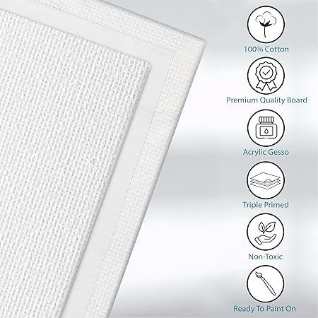KEFF Canvas Boards for Painting - 11x14 6-Pack Art Paint Canvases - Bulk Canvas Panels Set - 100 Cotton Primed Painting Supplies for Acrylic, Oil, Watercolor  Tempera