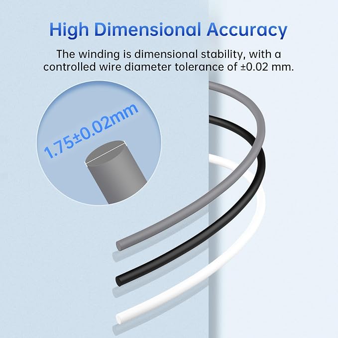 ANYCUBIC PLA Plus (PLA+) 3D Printer Filament 1.75mm, High Toughness 3D Printing Filament, Dimensional Accuracy +/- 0.02mm, Print with Most FDM 3D Printers, 1KG Reusable Spool, Texture Gray