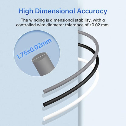 ANYCUBIC PLA Plus (PLA+) 3D Printer Filament 1.75mm, High Toughness 3D Printing Filament, Dimensional Accuracy +/- 0.02mm, Print with Most FDM 3D Printers, 1KG Reusable Spool, Texture Gray