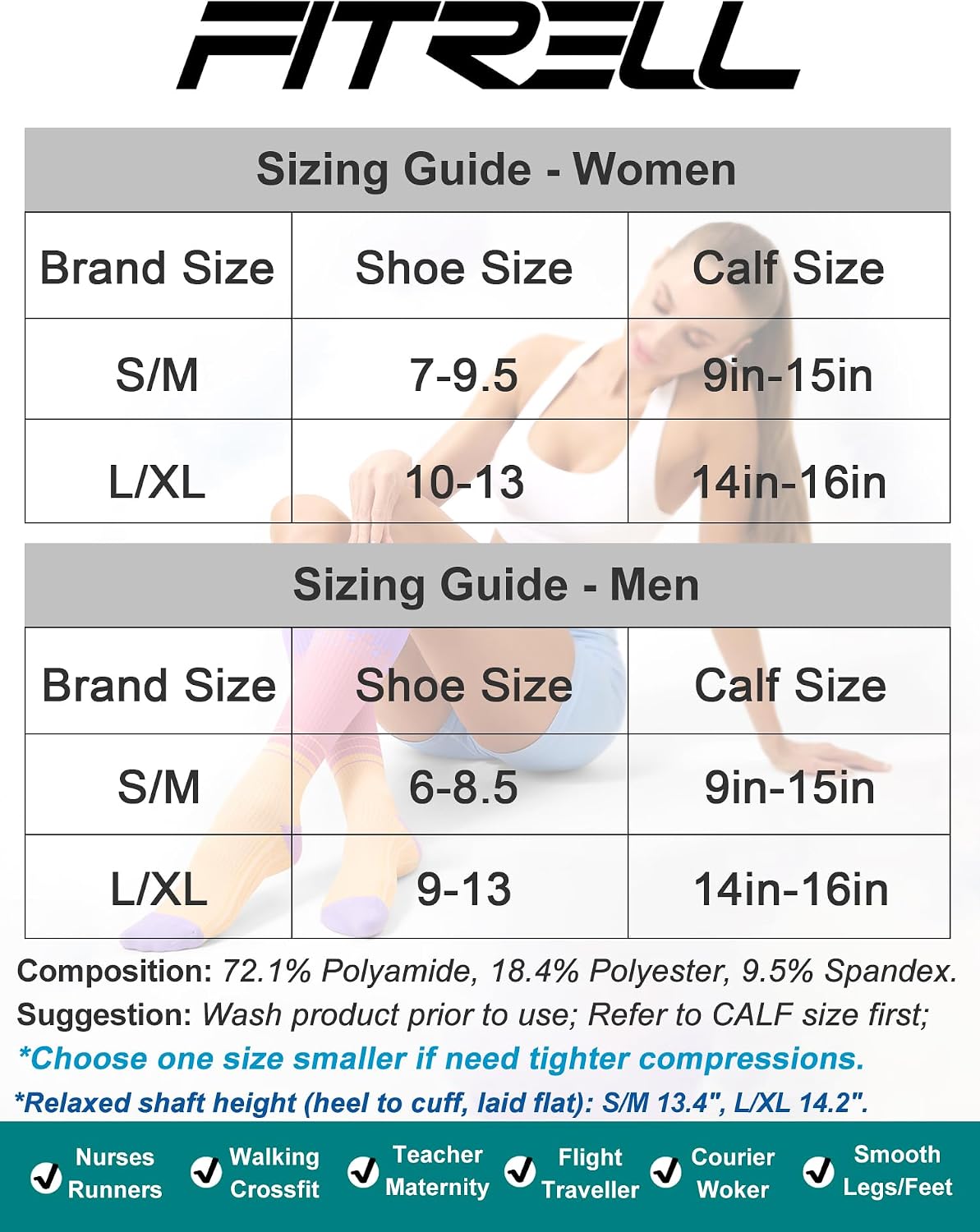FITRELL 1 Pairs Compression Socks for Women and Men 20-30mmHg-Circulation Support Socks ( blue)