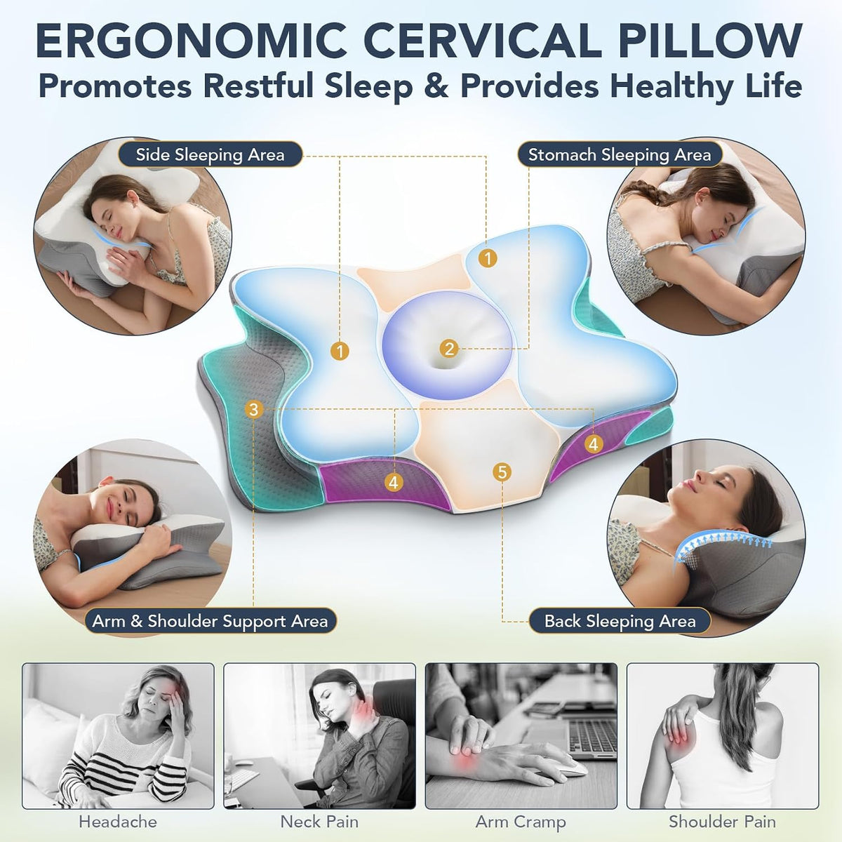 Coperat Cervical Pillow for Neck and Shoulder Pain Relief Contour Pillow Ergonomic Neck Support Pillow for Side Back Stomach Sleepers with Cooling Pillowcase, White&Grey
