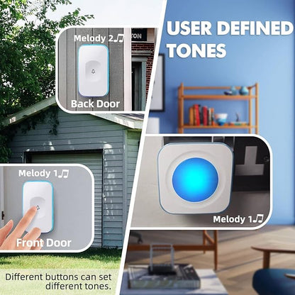 Wireless Doorbells for Home Hearing Impaired Doorbell 2 Buttons  3 Receivers Flashing Light Wireless Doorbell for Office Classroom Bedroom 1200Ft 36 Ringtones 4 Volume JSIEEM(White)