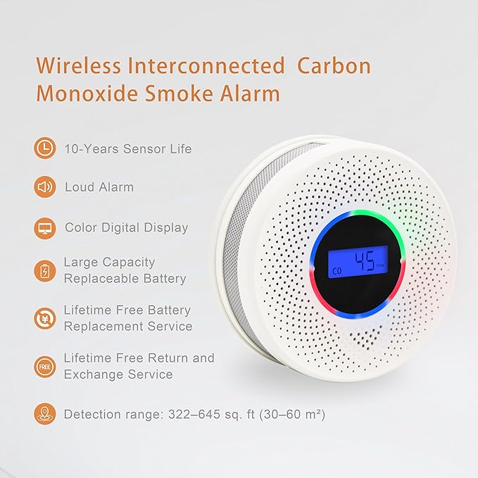 1 Enhanced Interconnected Smoke Carbon Monoxide Detector, Battery Powered and Wireless Interconnected Smoke and CO Alarm, transmission range of more than 820 feet (includes