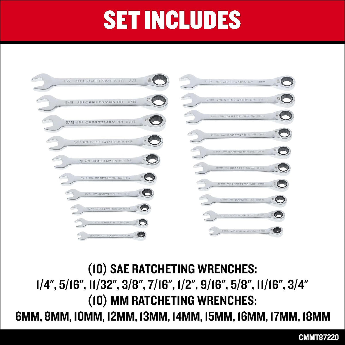 Craftsman 20-Piece SAE/Metric Ratcheting Wrench Set with Case (CMMT87220)
