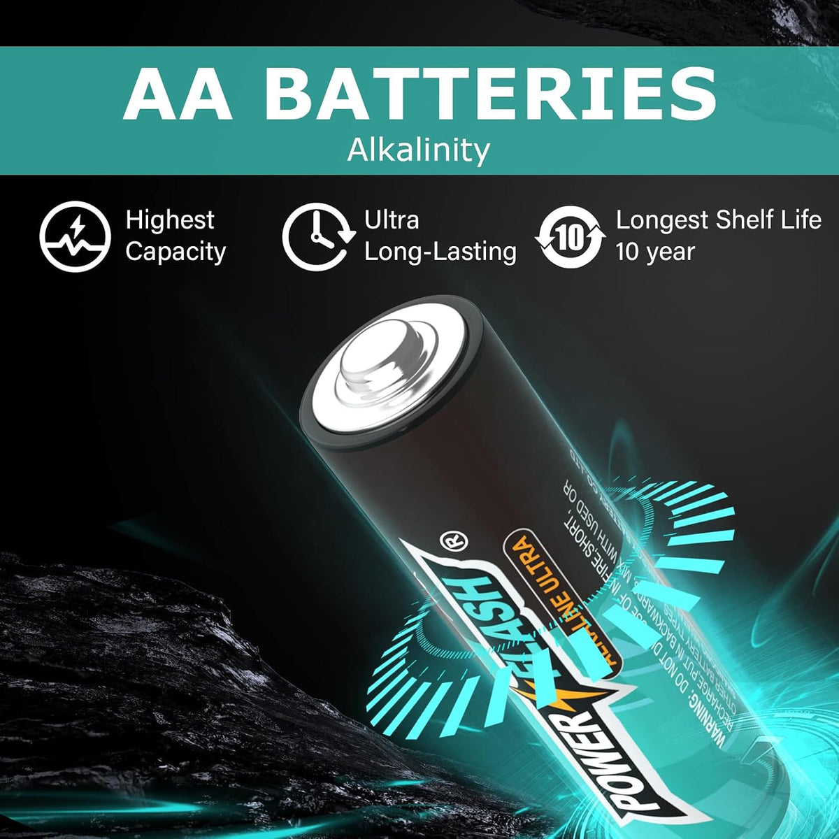 4 Count AA Batteries, with Long-Lasting Power, Leakproof Design, 10 Years Shelf Life, Alkaline AA Battery for Household and Office Devices