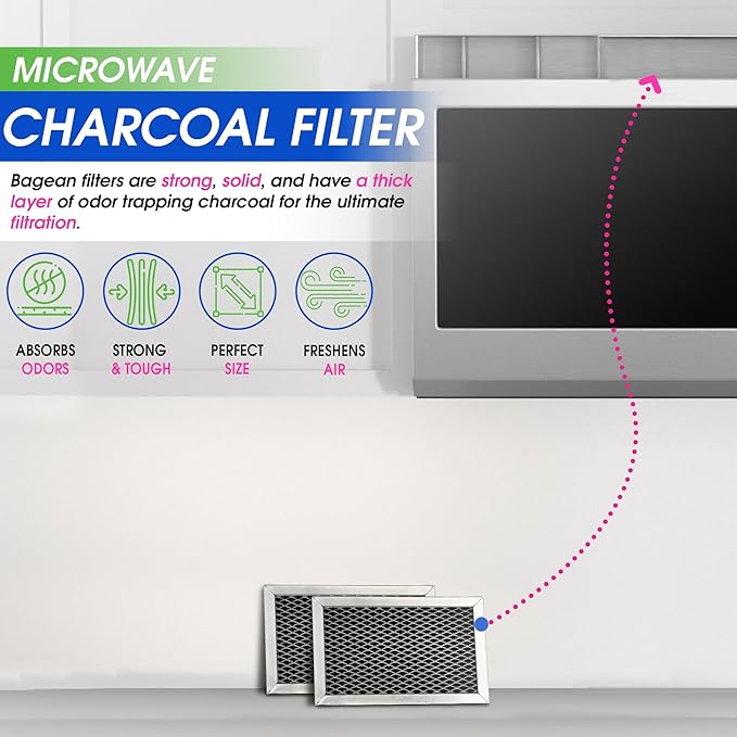 Microwave Charcoal Filter 6.15‚Äù x 3.95‚Äù for JX81J WB02X11536 WB06X10823 GE Microwave Filter Replacement - Vent Carbon Filter Freshens and Filters Kitchen Air in Over-The-Range Oven Stove Fan