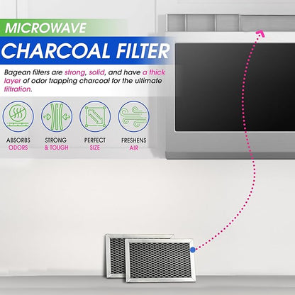 Microwave Charcoal Filter 6.15‚Äù x 3.95‚Äù for JX81J WB02X11536 WB06X10823 GE Microwave Filter Replacement - Vent Carbon Filter Freshens and Filters Kitchen Air in Over-The-Range Oven Stove Fan