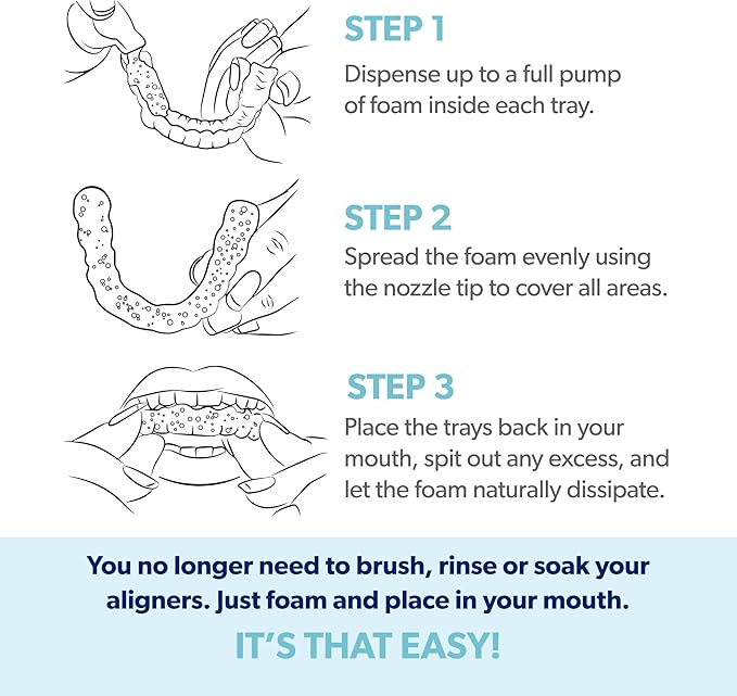 EverSmile AlignerFresh Extra Whitening Foam  Cleaner Compatible with All Clear Aligners and Retainers  Eliminates Bacteria, Whitens Teeth, Fights Bad Breath  50ml (1 Pack)