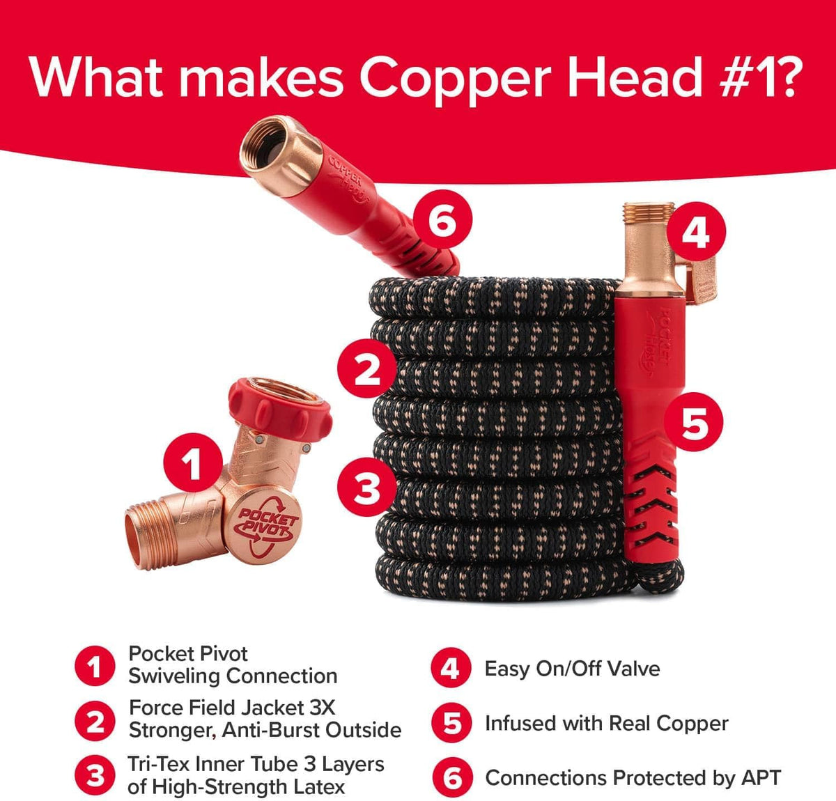 Pocket Hose Copper Head 100 FT Expandable Garden Hose, Pocket Pivot 10-pattern thumb-control nozzle, 360° swivel, no-kink, 3X stronger jacket, 650 PSI anti-burst, lead-free, drinking water safe (Hose and Nozzle Only, accessories not included)
