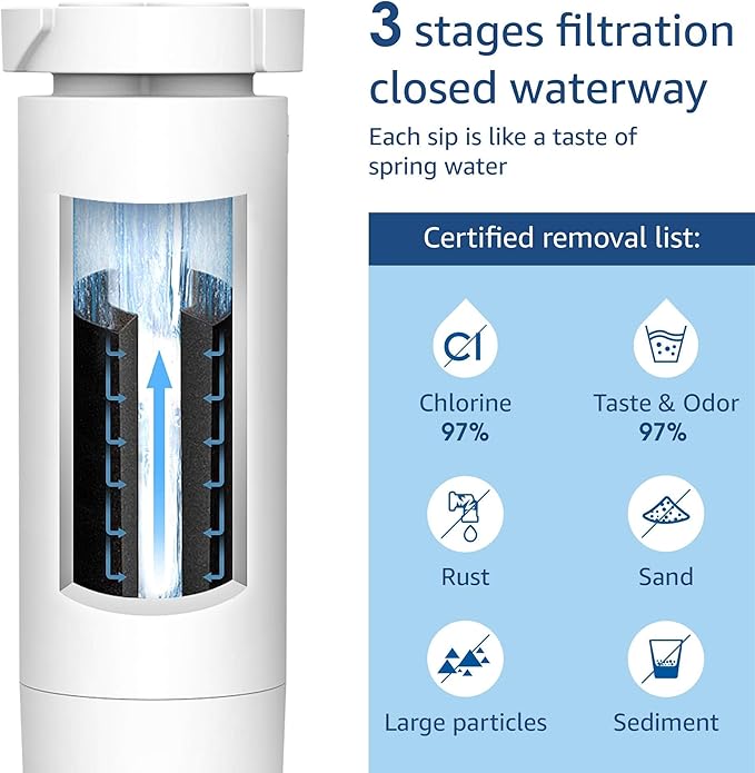 Waterdrop XWF Refrigerator Water Filter, Replacement for GE XWF (WR17X30702) NSF 4015342 Certified, 1 Filter