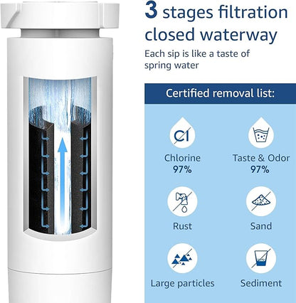 Waterdrop XWF Refrigerator Water Filter, Replacement for GE XWF (WR17X30702) NSF 4015342 Certified, 1 Filter
