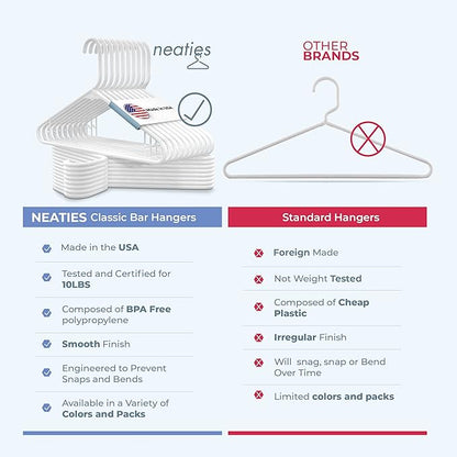 Made in USA Strong Clothes Hangers Bulk, 20-100 Pack Available, Heavy Duty Plastic Hanger for Closet and Clothing (15pk Blue)