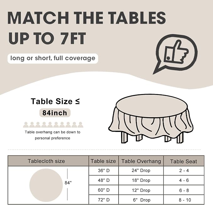 D&Z Plastic Table Cloth Disposable, 6 Pack Green Round Tablecloth Individually Wrapped for Indoor&Outdoor, 84 Inch Table Cover for Party, Picnic, Birthday, Wedding & Dinner