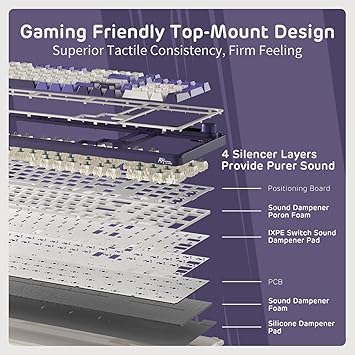 RK ROYAL KLUDGE S98 Mechanical Keyboard wSmart Display  Knob, Top Mount 96 Wireless Mechanical Keyboard BT2.4GUSB-C, Hot Swappable, Software Support, Massive Battery, 98 Keys