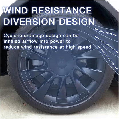 Compatible for Tesla Model 3/Y 2023 2022 2021 2020 Inch Wheel Protectors ABS Hubcap Patch Hub Cap Stickers Accessories Car Decals Exterior(Carbon Fiber Pattern)