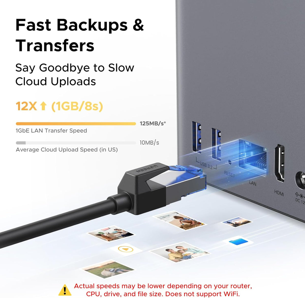 UGREEN NAS DH2300 2-Bay for Beginners & Personal Users, Phone Backup AI Album, Private Cloud/Remote Access, File Sharing, Multi-Device Backup, Home Entertainment, 4GB RAM on Board (Diskless) (Open box)