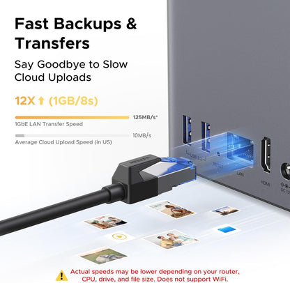 UGREEN NAS DH2300 2-Bay for Beginners & Personal Users, Phone Backup AI Album, Private Cloud/Remote Access, File Sharing, Multi-Device Backup, Home Entertainment, 4GB RAM on Board (Diskless) (Open box)