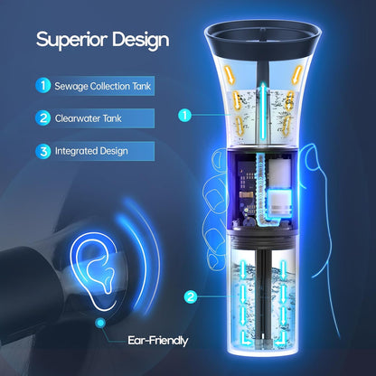 Ear Wax Removal, Electric Ear Cleaning Kit Effective & Safe Ear Cleaner Irrigation Flushing System 4 Pressure Modes for Ear Wax Buildup, Water Resistant Ear Cleaning Tool USB Rechargeable