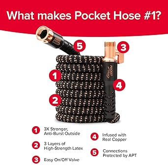 Pocket Hose Copper Bullet Expandable Garden Hose 100 FT w10 Pattern Thumb Spray Nozzle AS-SEEN-ON-TV 650psi 34 in Patented Lead-Free Ultra-Lightweight Solid Copper Anodized Aluminum FittingsNo-Kink