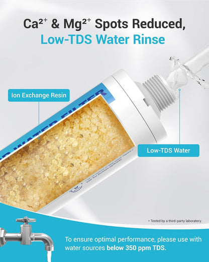 AQUA CREST Inline Water Filter, Dedicated for Car Washing, Yard Cleaning, Reduce Hard Water Spots, Soften Water, Upgraded Formula