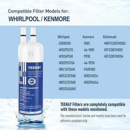 Water Filter Replacement for P8RFWB2L, P4RFKB2, P8WB2L, WHR1RXD1, W10394044, WRS588FIHZ (3 Pack)