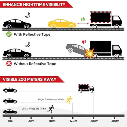 UIOCSSC DOT-C2 Reflective Tape 2 Inch x 30 Feet Red White Conspicuity Safety Reflective Tape Outdoor Waterproof for Vehicles Trailers Boats Signs