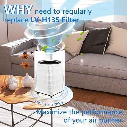 LV-H135 Replacement Filter Compatible for Levoit Models, 3-in-1 Pre, H13 Activated Carbon Filtration System By Improvedhand