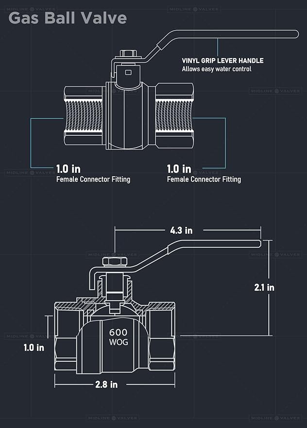Midline Valve 822T223-NL Premium Full Port Ball Valve Brass, 1 in. FIP