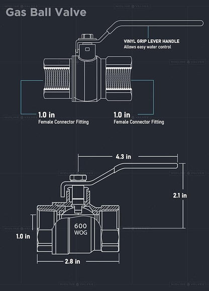 Midline Valve 822T223-NL Premium Full Port Ball Valve Brass, 1 in. FIP