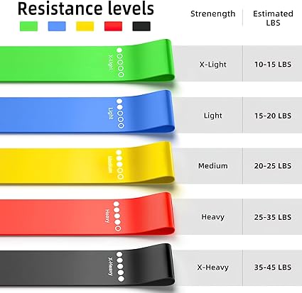 Resistance Bands for Working Out, Elastic Exercice Loop Bands for Physical Therapy, Yoga Starter Set of Stretch Bands for Booty Legs, Pilates Flexbands
