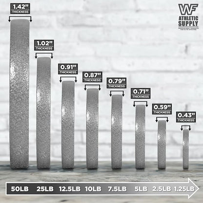 WF Athletic Supply TraditionalClassic 1-inch Hole Standard Solid Cast Iron Weight Plates - Great for Strength Training, Weightlifting, Bodybuilding  Powerlifting, Multiple Choices Available