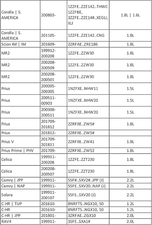 90915-YZZF2 | 90915-YZZN1 Oil filter for Toyota Corolla | Matrix | Yaris | Scion | Prius | Camry | Echo | Pack of 1 units by FCS Spare Parts