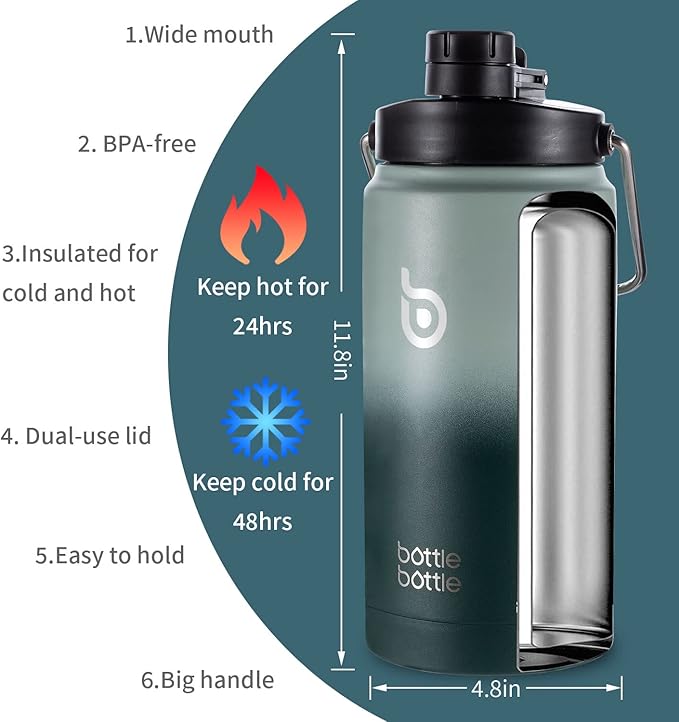 BOTTLE BOTTLE Insulated Water Bottle 64 oz with Straw and Dual-use Lid Half Gallon Water Jug Vacuum Stainless Steel for Workout and Sports Insulated Beer Growler with Handle Green Gradient