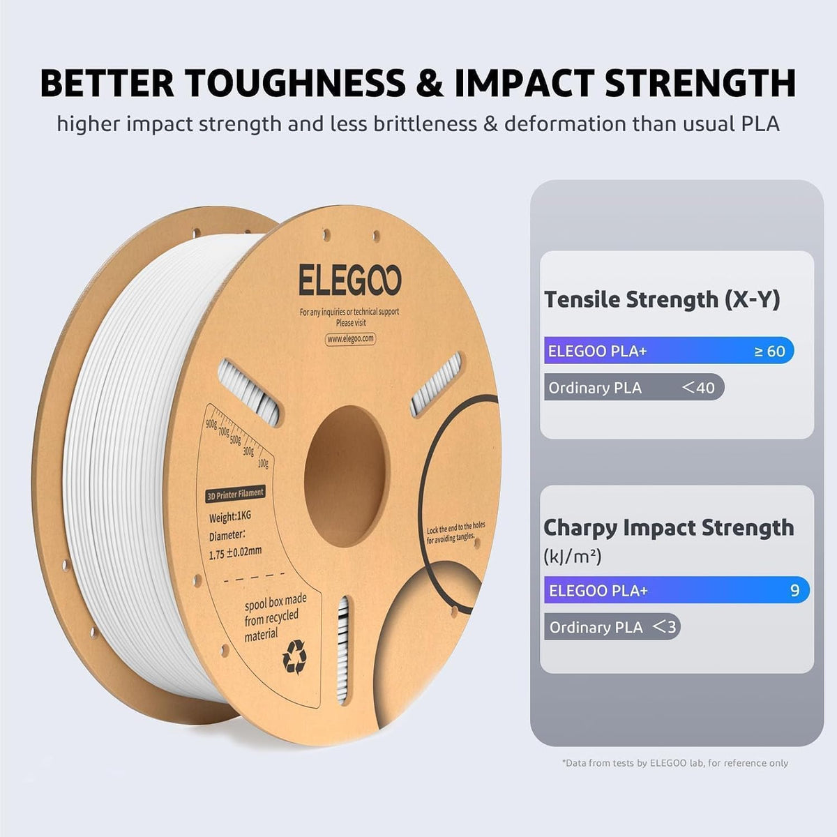 ELEGOO PLA Plus Filament 1.75mm Gray 1KG, PLA+ Tougher and Stronger 3D Printer Filament Dimensional Accuracy +/- 0.02mm, 1kg Spool(2.2lbs) Fits for Most FDM 3D Printers