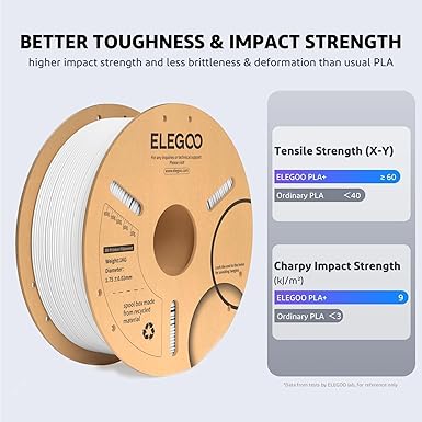 ELEGOO PLA Plus Filament 1.75mm Neon Green 1KG, PLA+ Tougher and Stronger 3D Printer Filament Pro Dimensional Accuracy +/- 0.02mm, 1kg Spool(2.2lbs) Fits for Most FDM 3D Printers