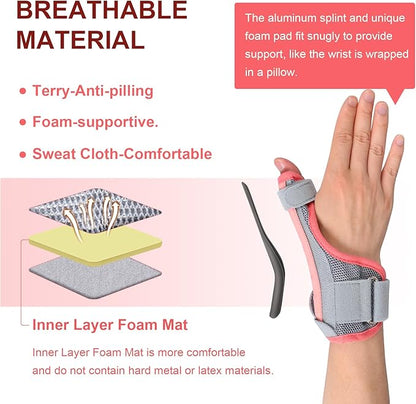 Cozyhealth Thumb Brace for Men and Women, CMC Joint Thumb Spica Splint for Pain Relief, Tendonitis, Thumb Wrist Stabilization Support for Right or Left Hand (Pink)