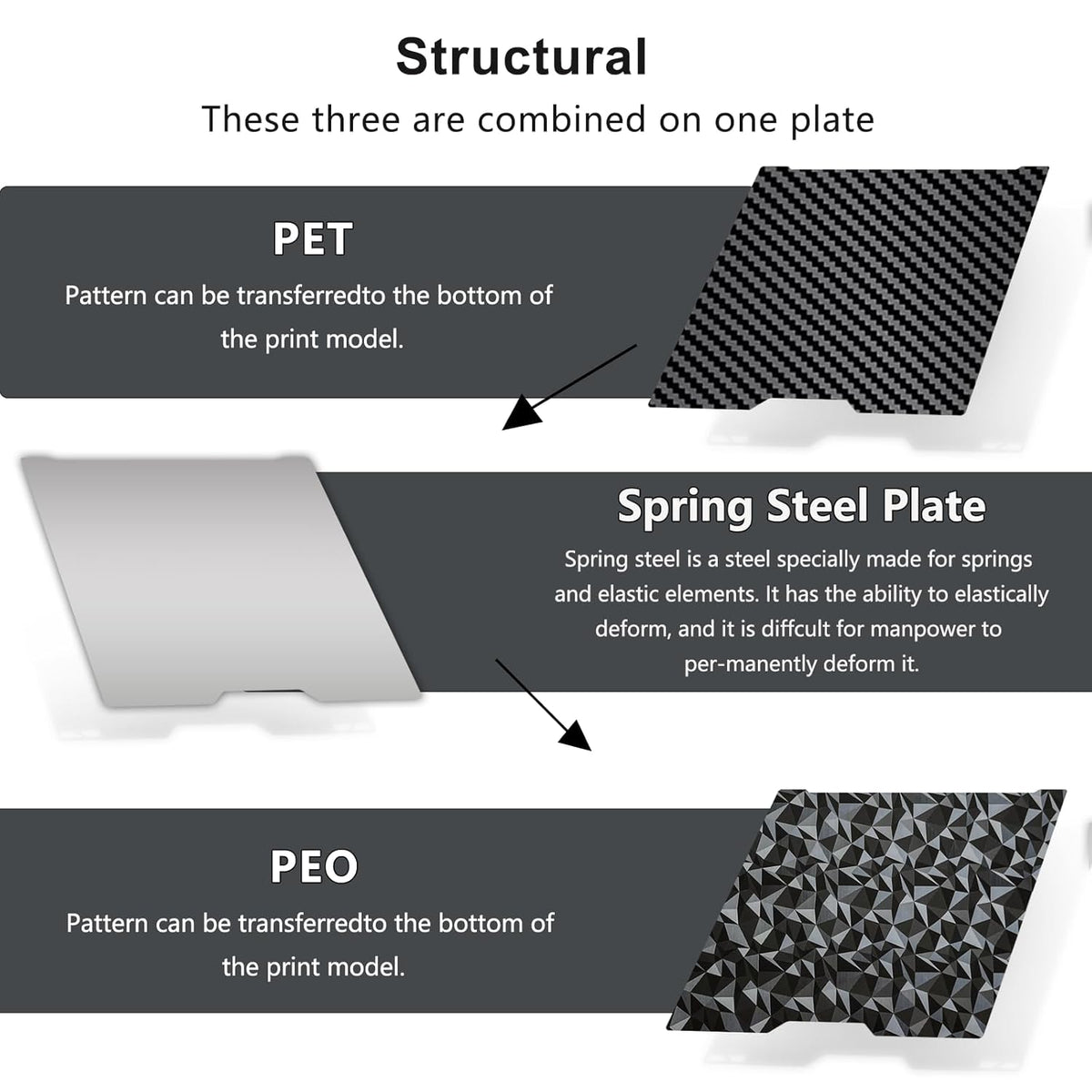 355x346mm Build Plate for Bambu Lab H2D/H2S,Double Sided PEO PET Flexible Removable Spring Steel Heated Printing Bed Platform?Removable Heated Bed for H2D Combo/H2S(Carbon Fiber+Diamond)