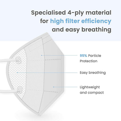 KN95 Face Masks, White Face Mask Pack of 6 | KN95 Masks for Adults, Disposable Mask for Daily Use & Travel, Dust & Pollen Protection - Comfortable Fit with Loops