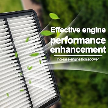 FUN-DRIVING Replacement Engine Air Filter for Honda Pilot 3.5L Acura Mdx 3.5L 2023 2024 2025 17220-61A-A00,1722061AA00