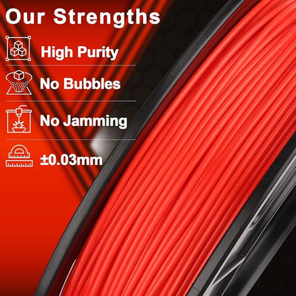 AMOLEN PLA 3D Printing Filament Bundle 1.75mm, Black White Red Blue 250g X 4 Spools Pack 3D Printier Filament, 1KG/2.2 lb in Total, Compatible with Most FDM Printer and 3D Pen