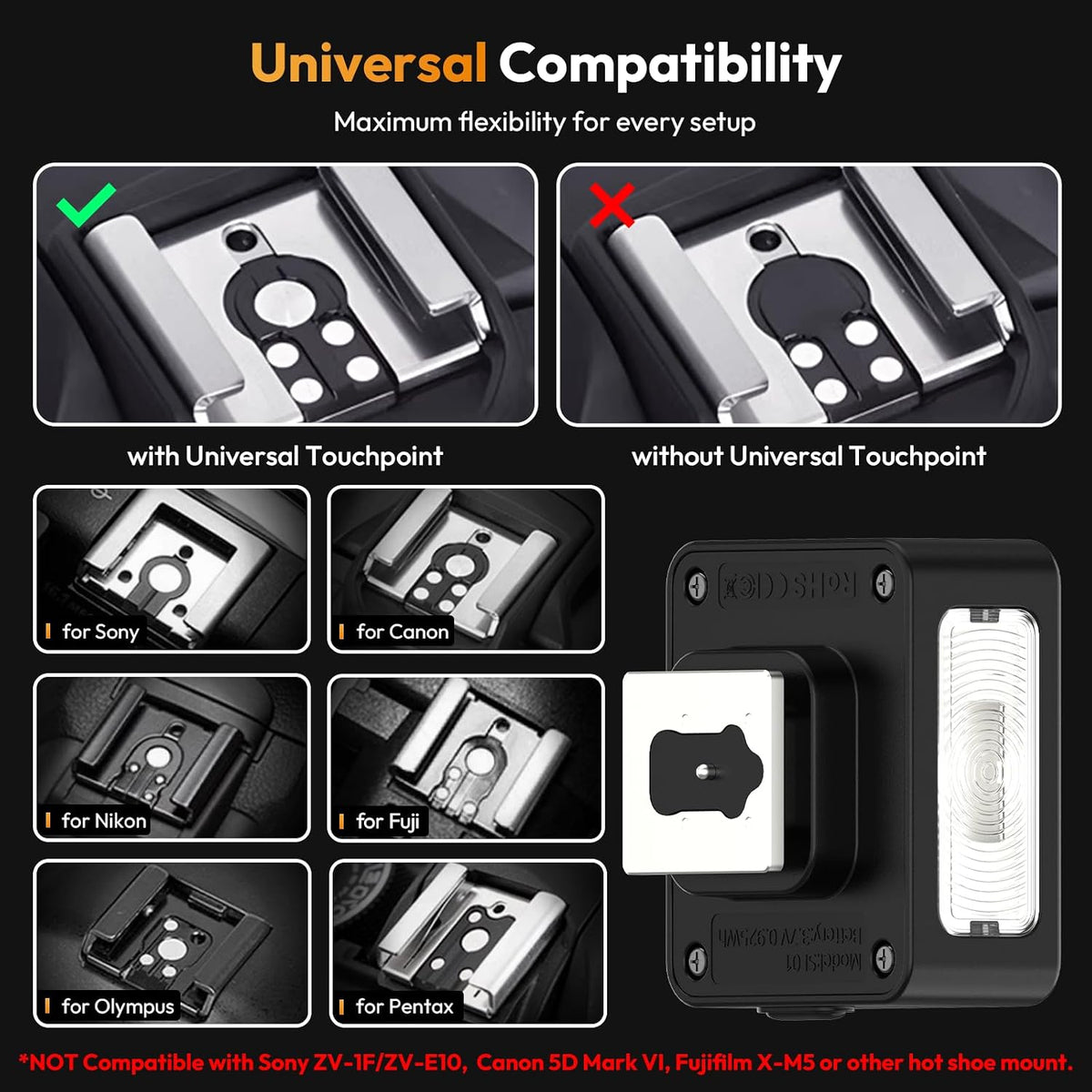 ULANZI SL01 Mini Camera Flash, GN8 6500K Mini Flash Speedlite, 4 Power Levels, Compatible with Sony ZV-1/ZV-E10/Canon/Nikon/Fuji/Panasonic/Leica/Olympus, ?Not Fits Sony ZV-1F?