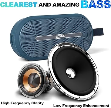 SOWO Portable Bluetooth Speaker - Wireless Speaker Waterproof with Partyboom Technology - 40W, Loud Clear Stereo Sound and Bass Boost - 16H Playtime for Outdoor, Camping and Travel Use - Blue