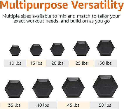 Basics Rubber Hex Dumbbell Hand Weight