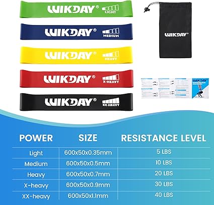 Resistance Bands for Working Out Exercise Loop Bands Workout Bands Set for Men Women Body Stretching, Crossfit Training, Home Workout, Physical Therapy, Booty Legs, Set of 5