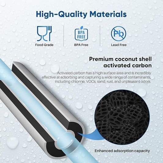 PUREPLUS 5 Micron 10" x 4.5" Whole House Sediment and Carbon Water Filter Replacement Cartridge for GE FXHTC, GXWH40L, GXWH35F, GNWH38S, Culligan RFC-BBSA, WRC25HD, PP10BB-CC, Pentek RFC-BB, 1 Pack