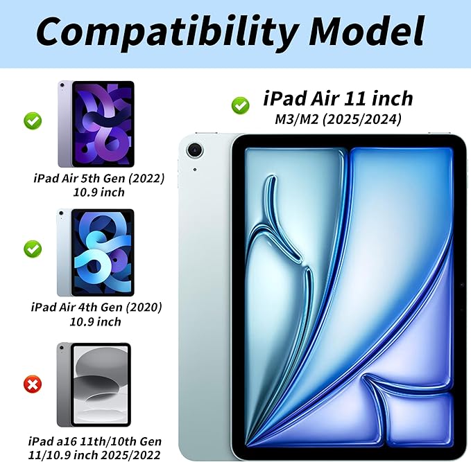 Aoub Case for iPad Air 11-inch M3/M2 (2025/2024), iPad Air 5th/4th Generation (2022/2020) 10.9-inch with Pencil Holder, Trifold Stand with Soft TPU Back Cover, Auto Sleep/Wake, Sky Blue