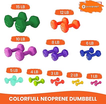 GYMENIST Pair of Dumbbells Set of 2 Soft Non Slip Grip Dumbbells Pair Covered with Neoprene