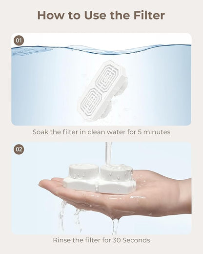 Neareal Official 12-Pack Replacement Filters and Pre-Filter Sponges for 108 oz / 3.2 L Stainless Steel Cat Water Fountain